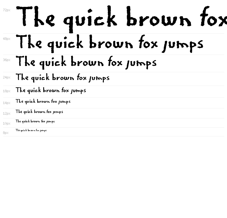 Mocha Java Waterfall