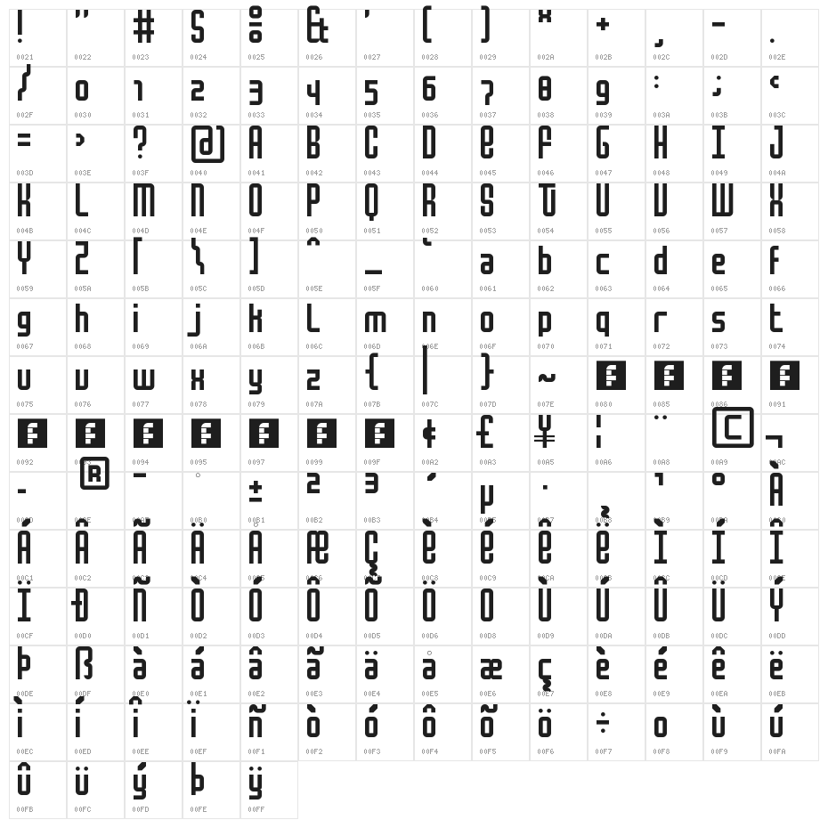 Mocha Regular Character Map