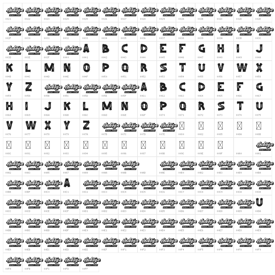 Mochaccino Demo Character Map