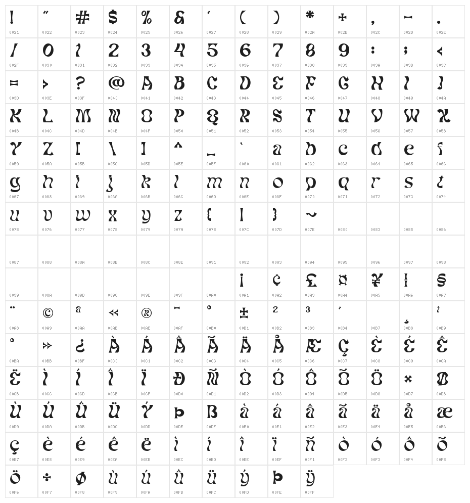 Mochaik DEMO Regular Character Map