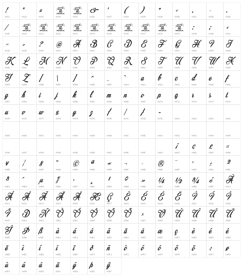 Mochary PERSONAL USE ONLY Character Map