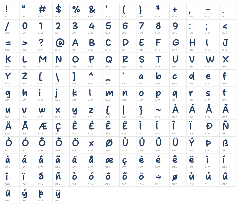 Mochi Sans Character Map