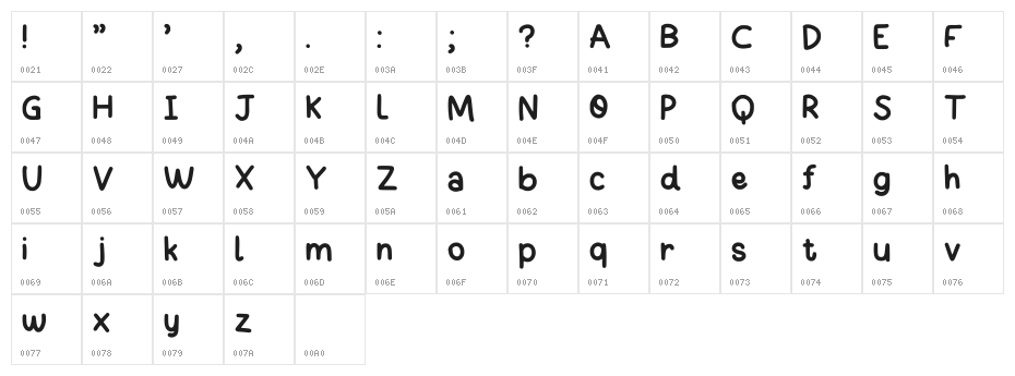 Mochihand Regular Character Map