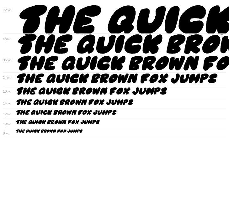 Mockind Easter Italic Waterfall