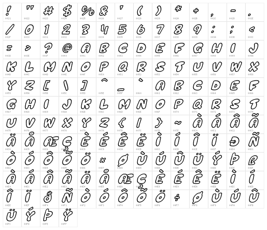 Mockind Easter Outline Italic Character Map