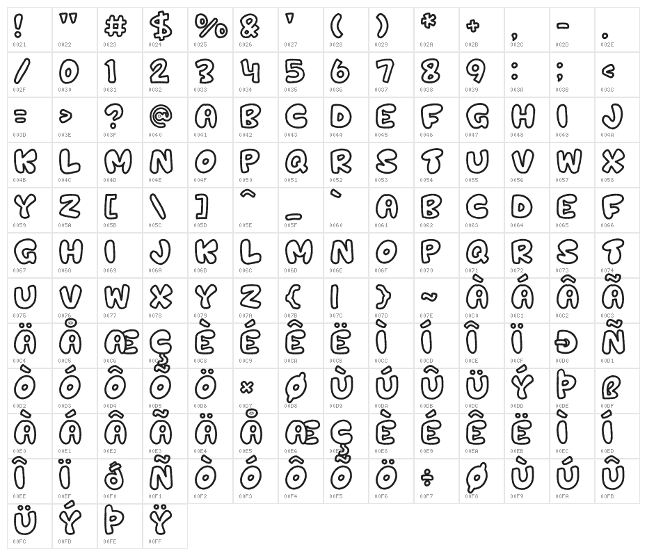Mockind Easter Outline Character Map