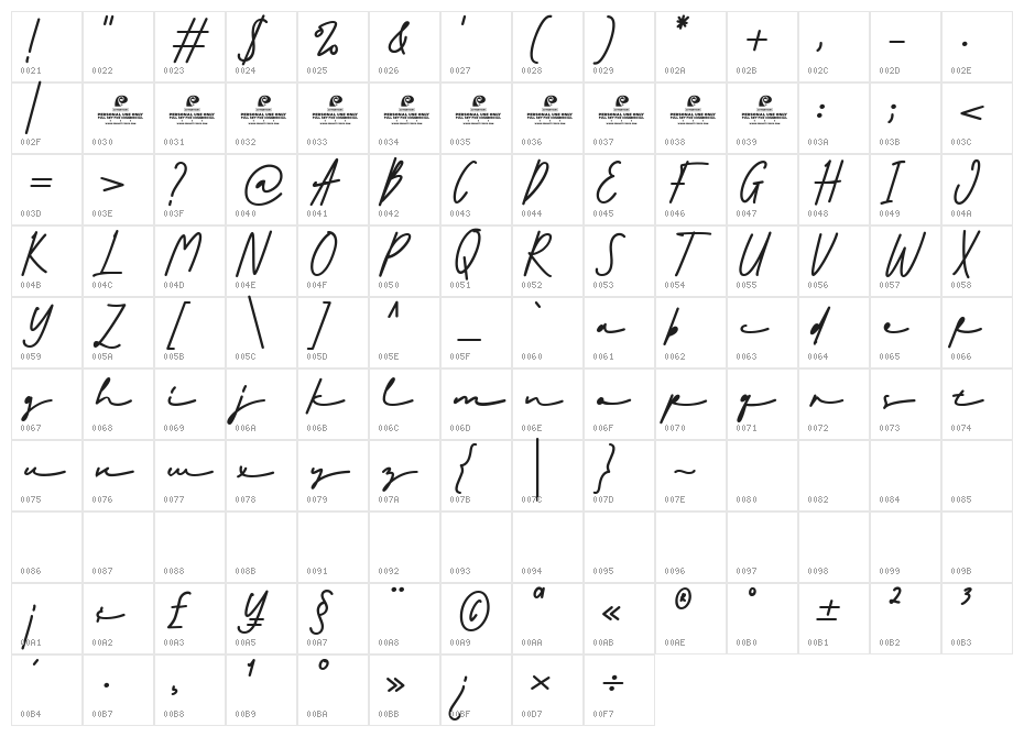 Mockine DEMO Character Map