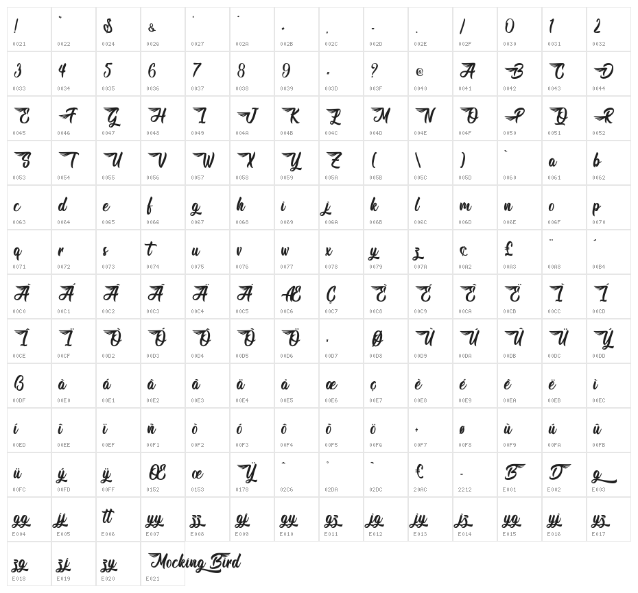 Mocking Bird - Personal Use Character Map