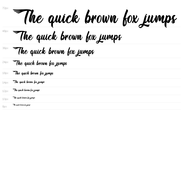 Mocking Bird - Personal Use Waterfall