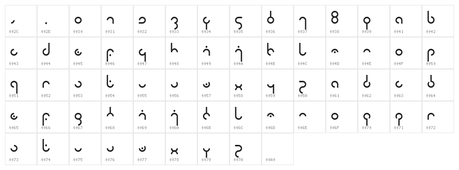 Mod Circle S Character Map