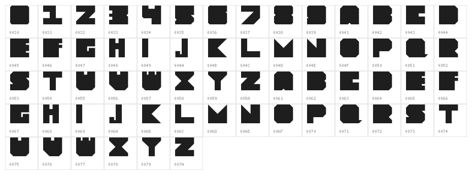 Mod Editor Regular Character Map