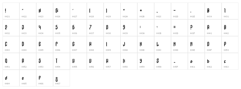 Mod Gothic Regular Character Map