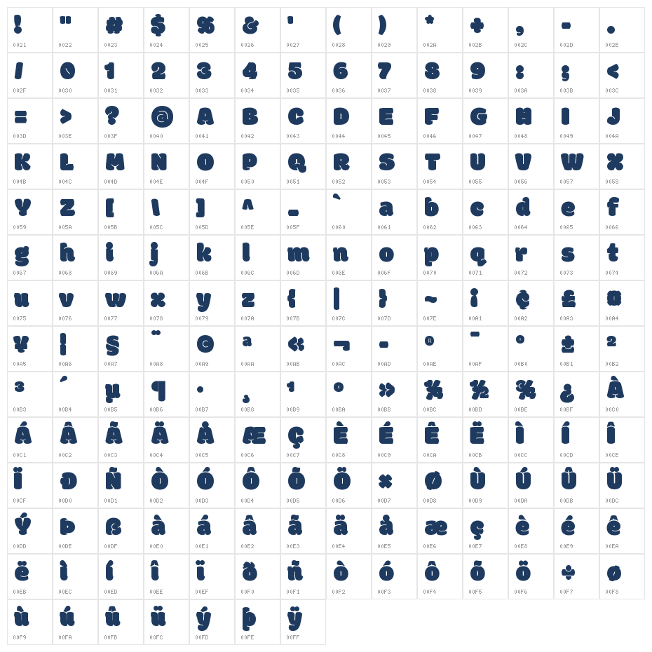 Modak2 Character Map