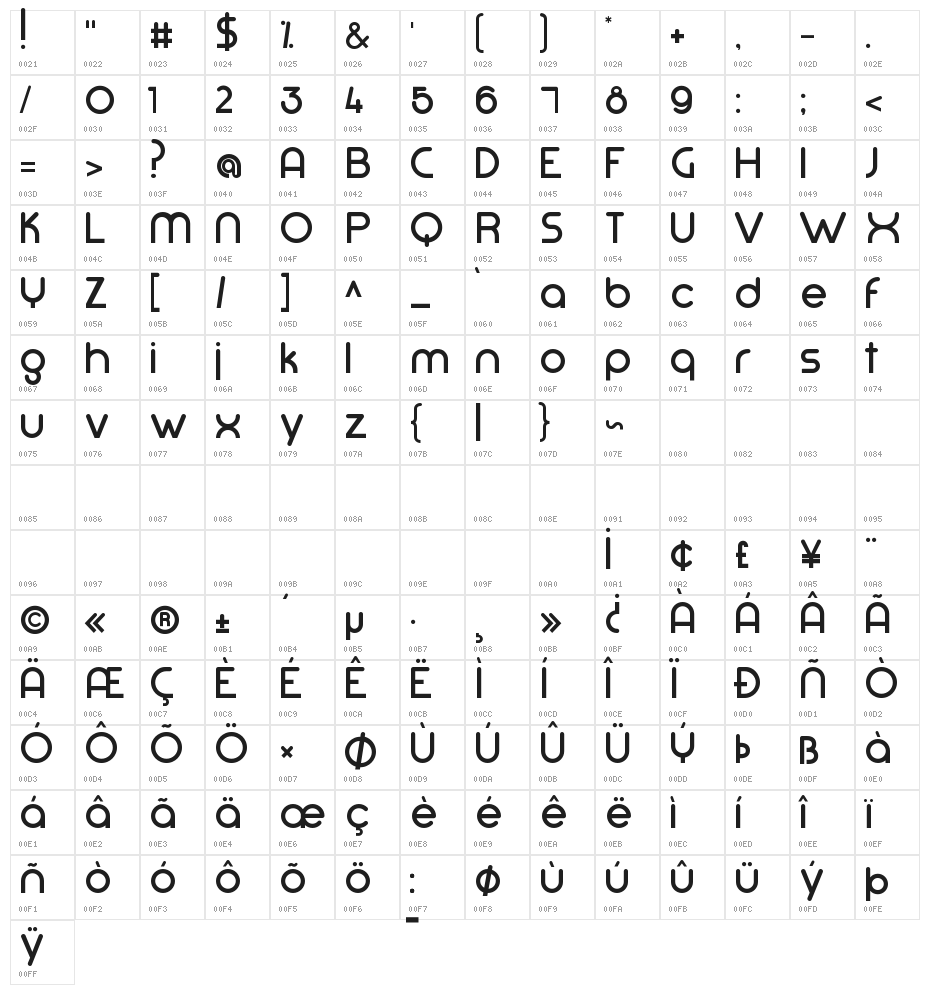 Mode G Regular Character Map