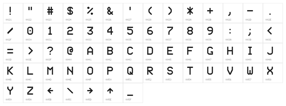 ModeNine Character Map
