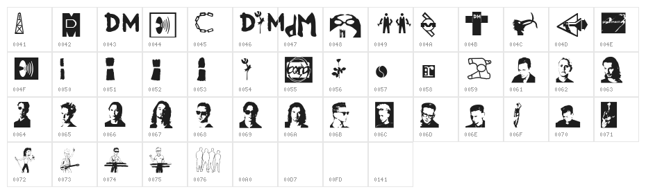 Modebats Regular Character Map