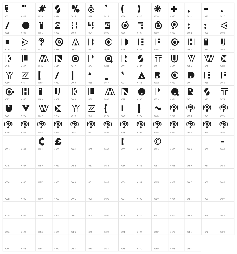 Modeccio Character Map