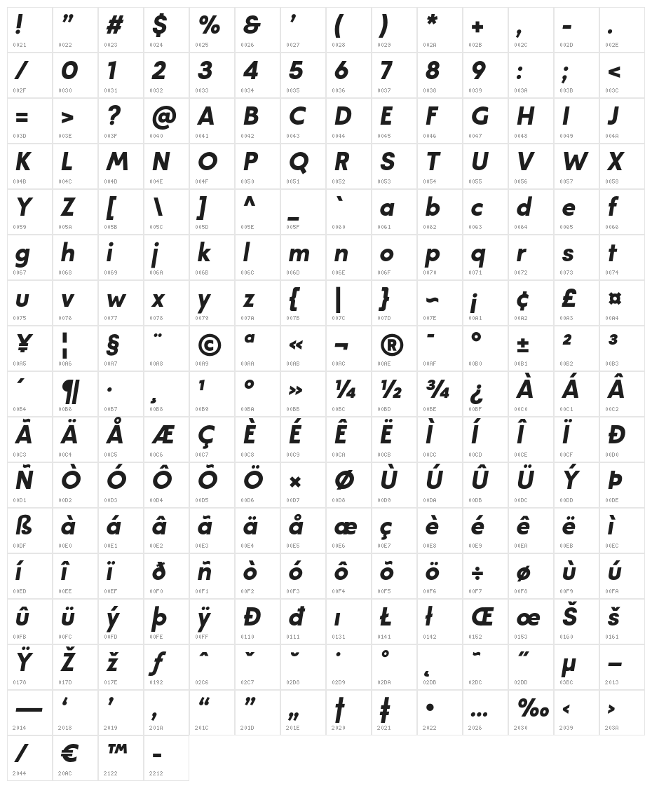 ModecoTrial-BoldOblique Character Map