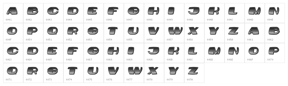 Model Italic Character Map