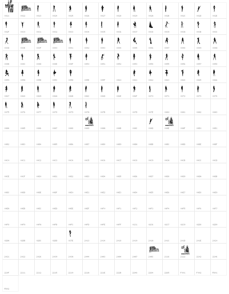Model Woman Silhouettes Character Map
