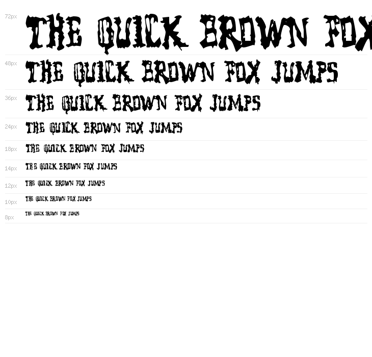 Model Worker Waterfall