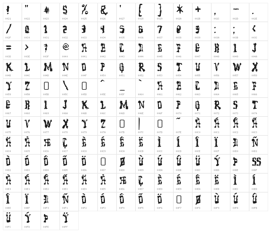 ModelWorker-Regular Character Map
