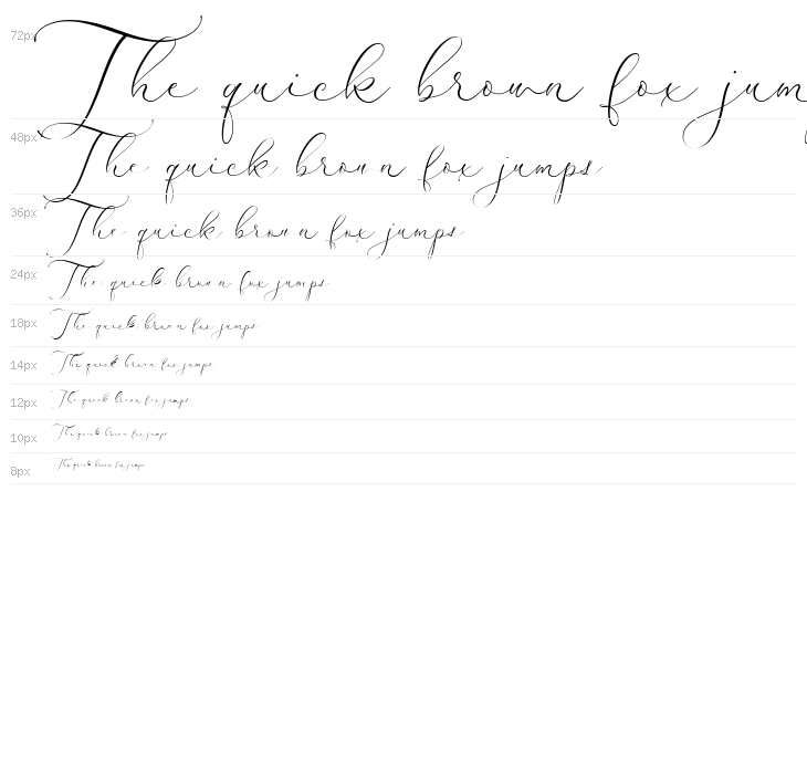 Modella Demo Waterfall