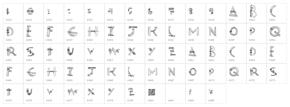 ModenPost Character Map