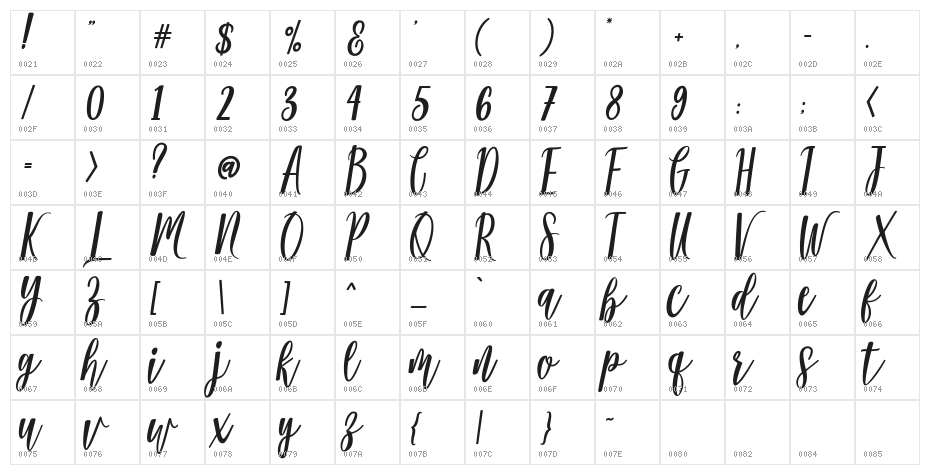 Modena Regular Character Map