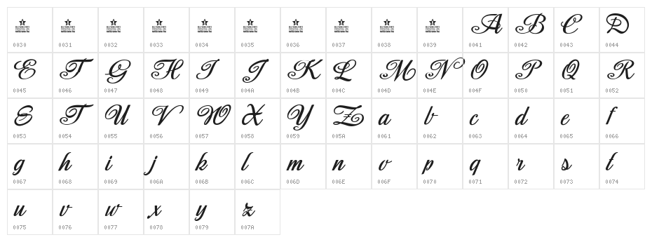 Moderata Personal Use Character Map