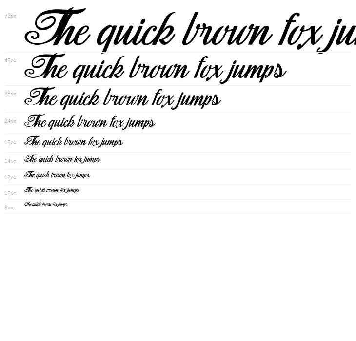 Moderata Personal Use Waterfall