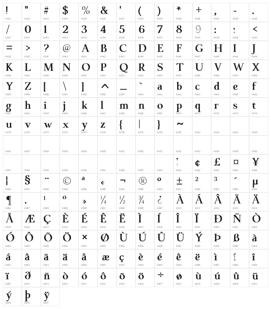 ModerataSerif Bold Character Map