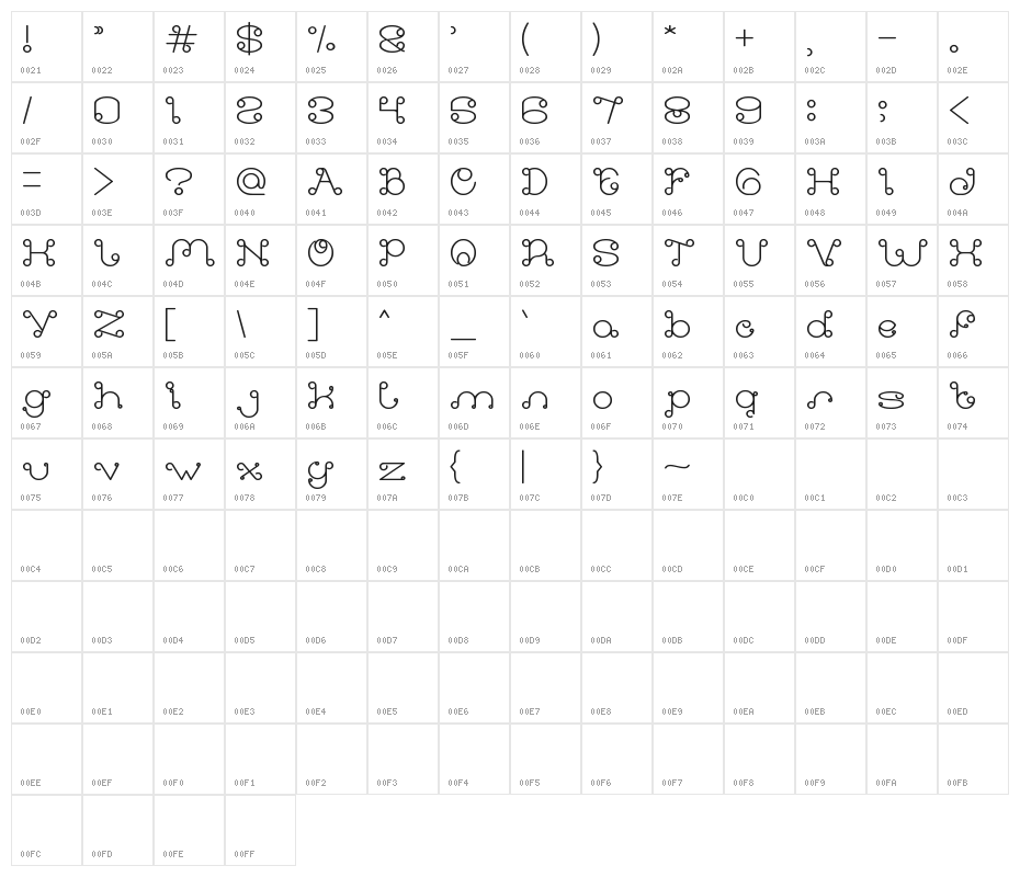 Modern Aristocrat Bold Character Map