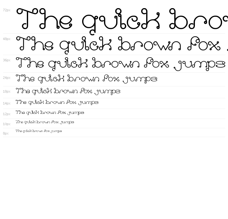 Modern Aristocrat Bold Waterfall