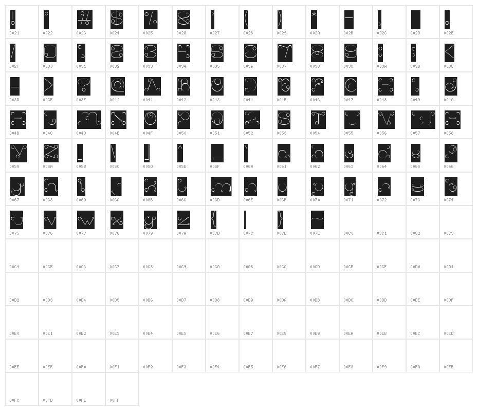 Modern Aristocrat-Inverse Character Map