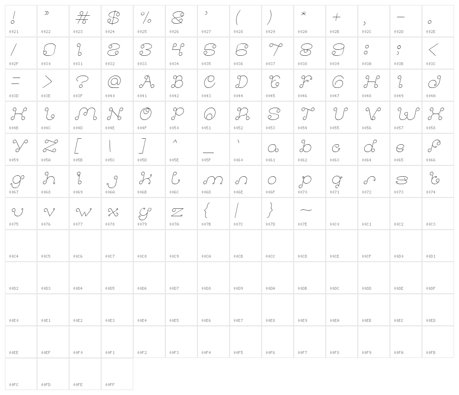 Modern Aristocrat Italic Character Map