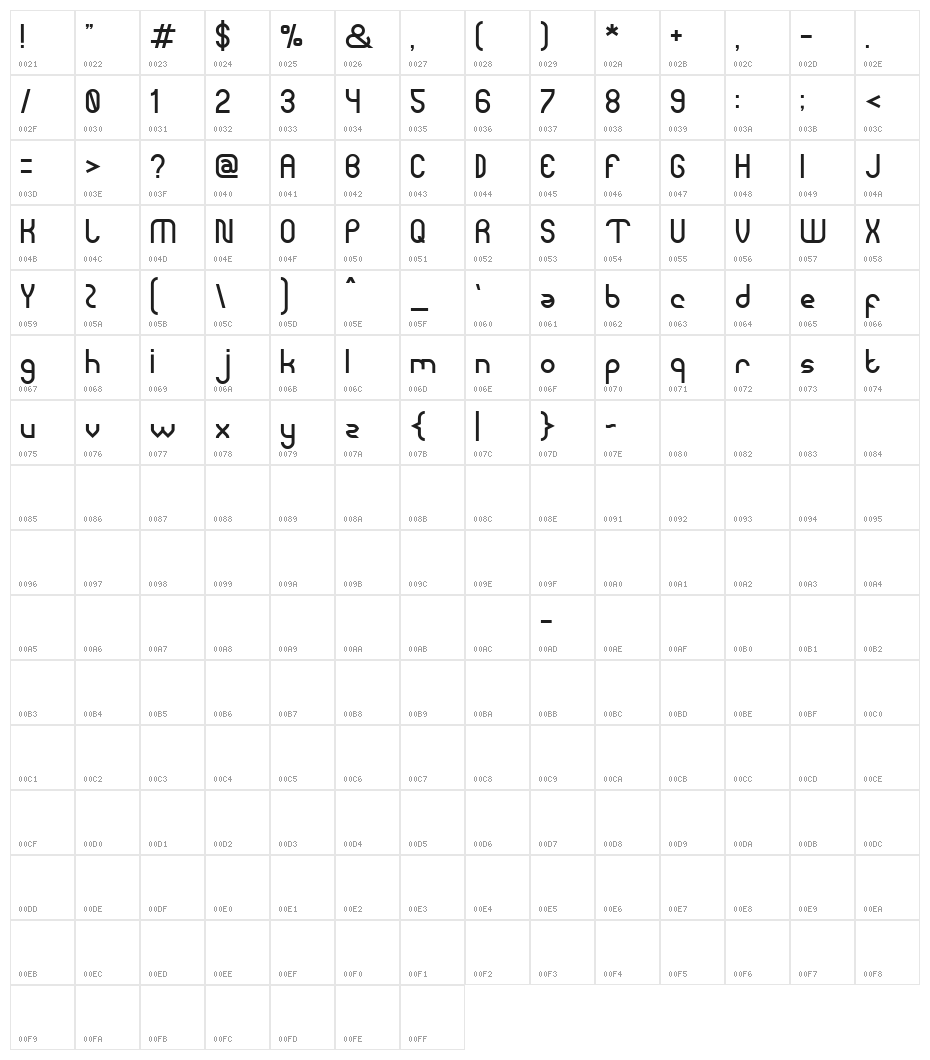Modern Building Character Map