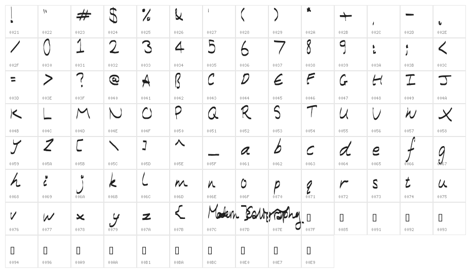 Modern Caligraphy Character Map