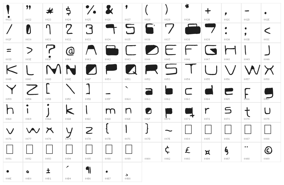 Modern Curve Character Map