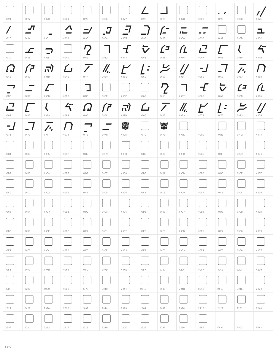 Modern Cybertronic Italic Character Map