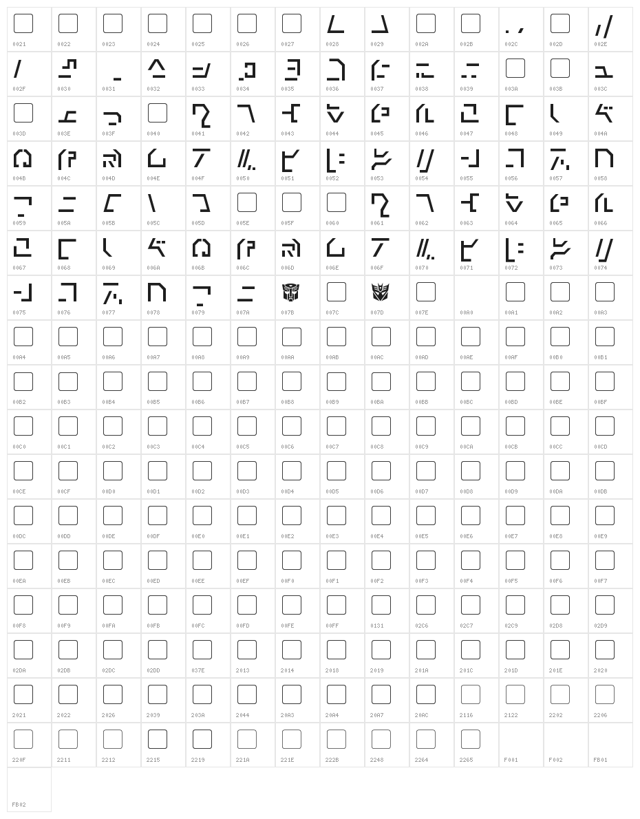 Modern Cybertronic Character Map