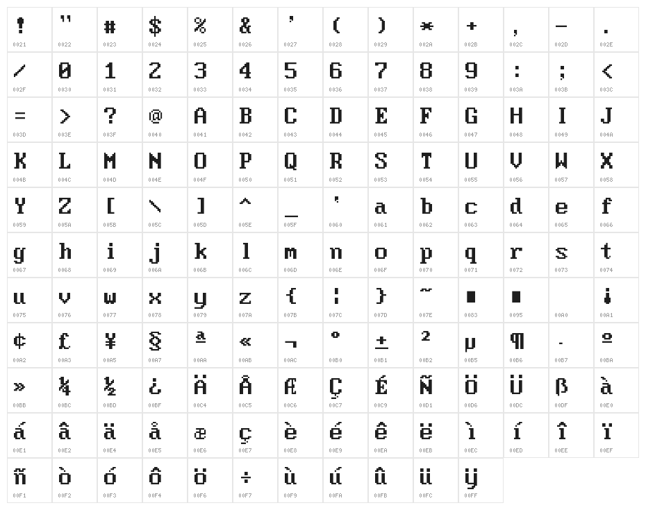 Modern DOS 8x16 Character Map