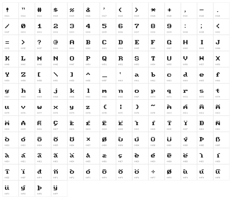 Modern DOS 8x8 Character Map