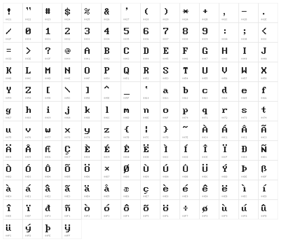 Modern DOS 9x14 Character Map