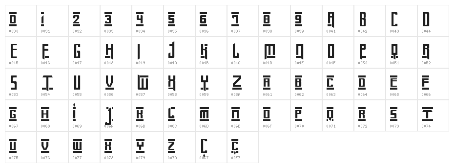 Modern Day Maharaja Character Map