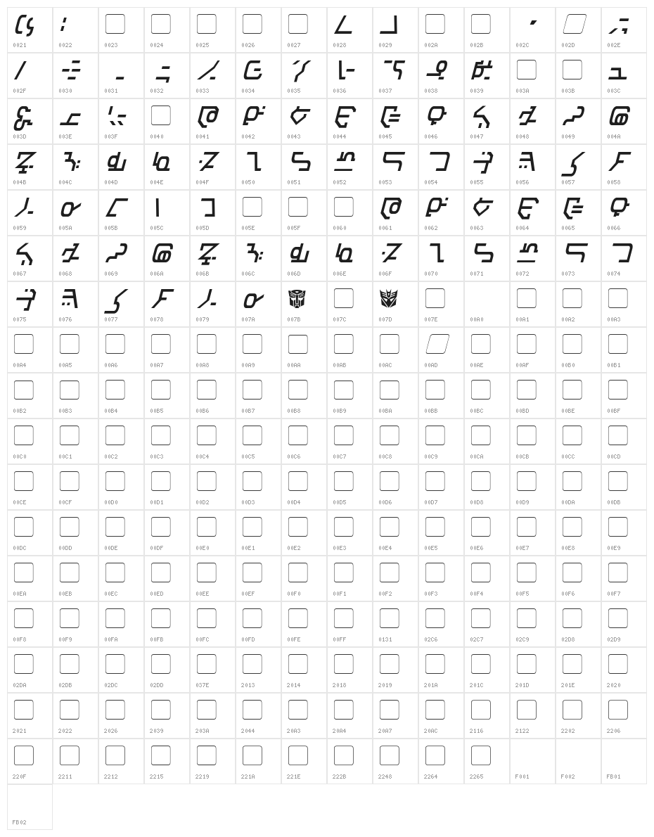 Modern Destronic Italic Character Map