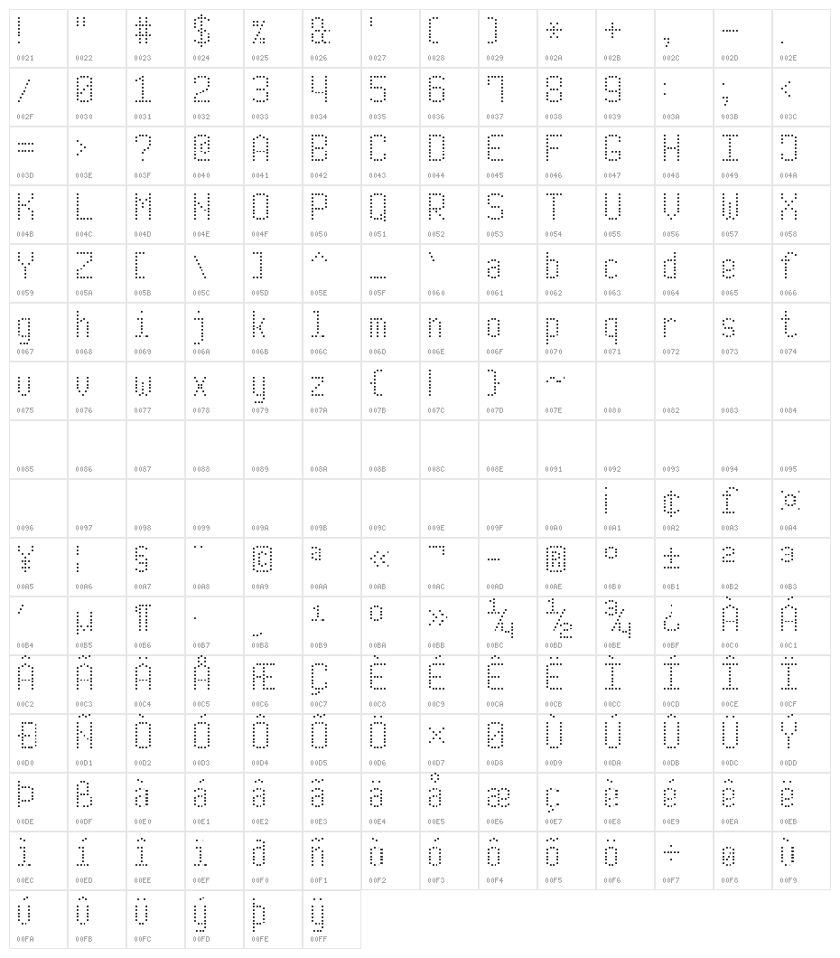 Modern Dot Digital-7 Character Map