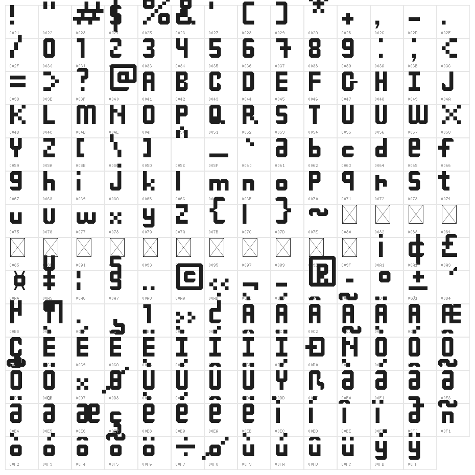 Modern Font Regular Character Map