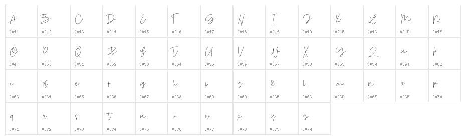 Modern Guns Character Map
