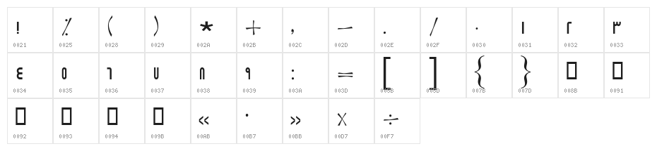 Modern II Character Map